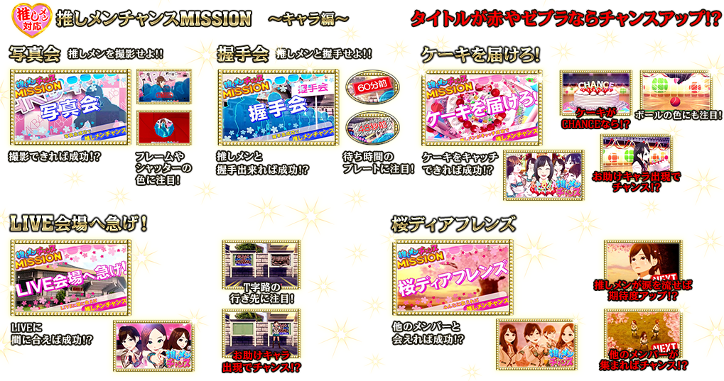 推しメンチャンスMISSION 〜キャラ編〜