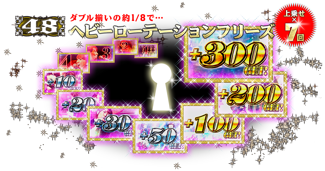 ヘビーローテーションフリーズ