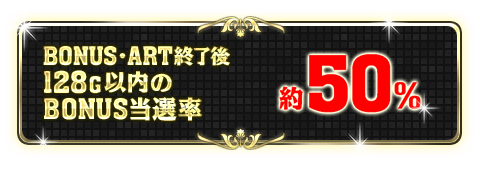 BONUS・ART終了後128G以内のBONUS当選確率 約50%