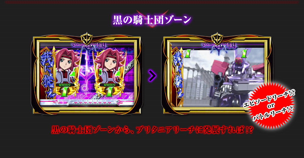 黒の騎士団ゾーン