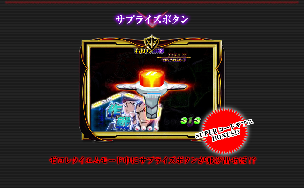 サプライズボタン