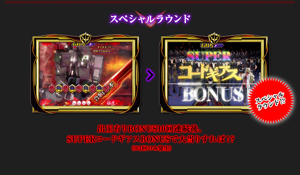 スペシャルラウンド
