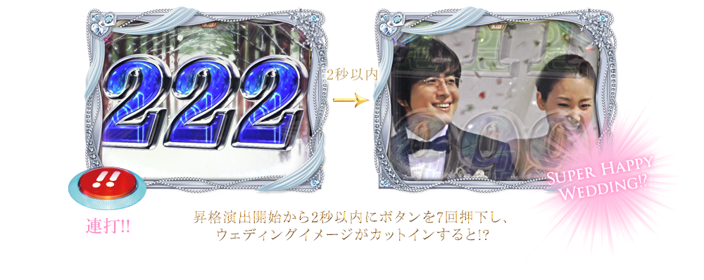 昇格演出開始から2秒以内にボタンを7回押下し、 ウェディングイメージがカットインすると!?Super Happy Wedding!?