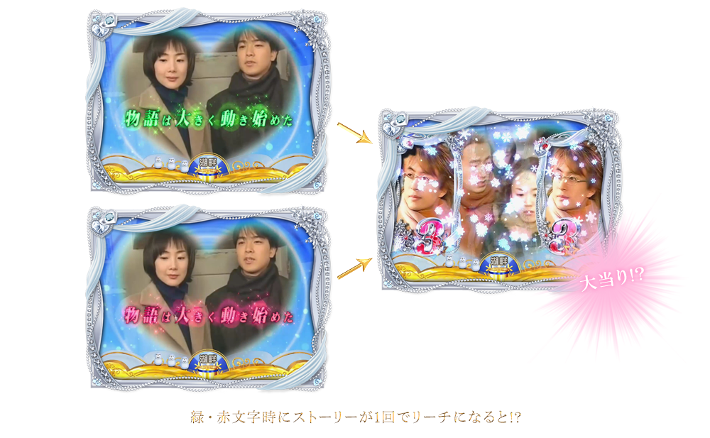 緑・赤文字時にストーリーが1回でリーチになると!?大当たり!?