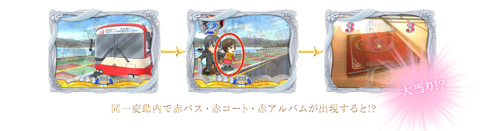 同一変動内で赤バス・赤コート・赤アルバムが出現すると!?大当り!?