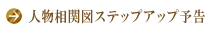 人物相関図ステップアップ予告
