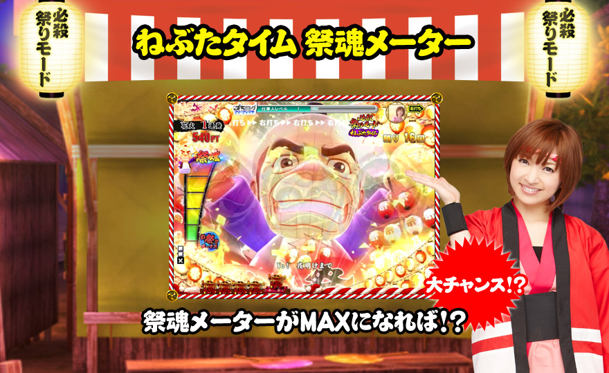 ねぶたタイム 祭魂メーター