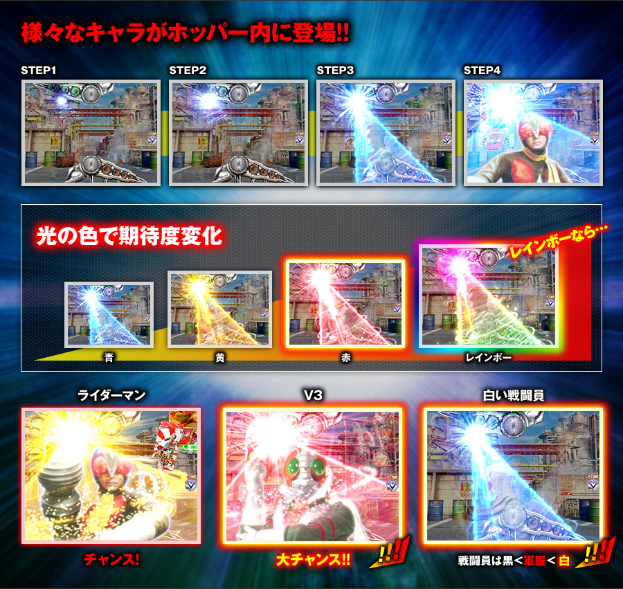 パチンコ　フルーツスキャンダル　約1/318 P甲鉄城のカバネリ 319 覚醒Ver.」（サミー株式会社）がぱちんこ