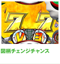 図柄チェンジチャンス