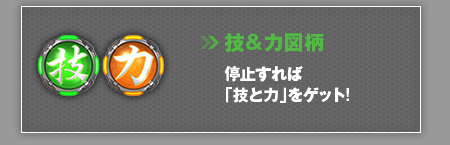 技＆力図柄