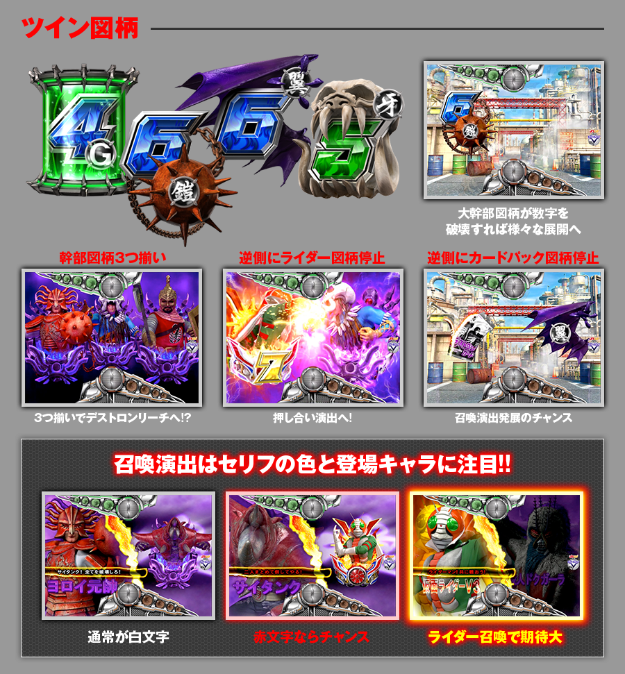 ツイン図柄