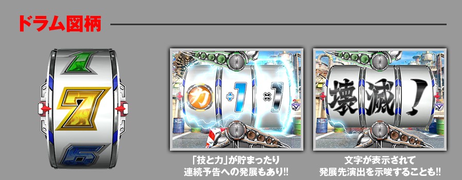 ドラム図柄