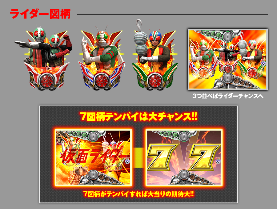 ライダー図柄