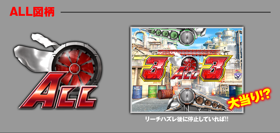 ALL図柄