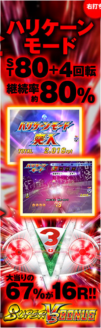 ハリケーンモード