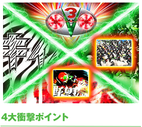 ４大衝撃ポイント