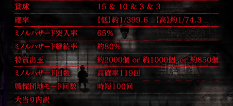 スペック詳細