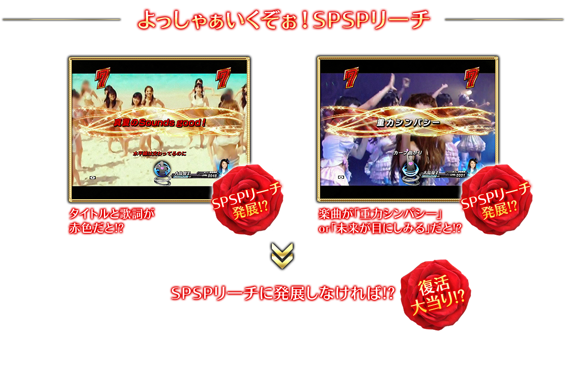 よっしゃぁいくぞぉ！SPSPリ一チ