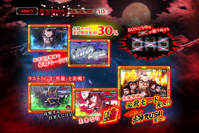 殲滅BONUS