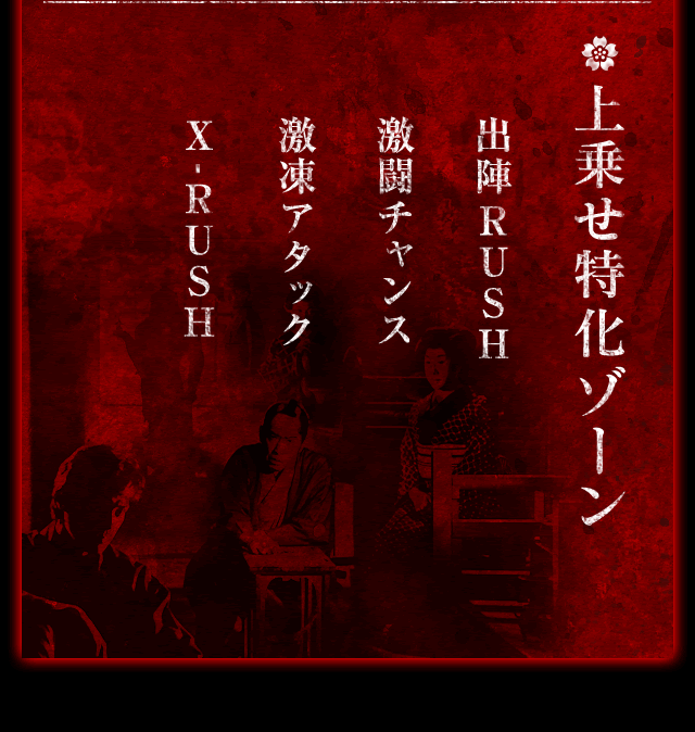 上乗せ特化ゾーン