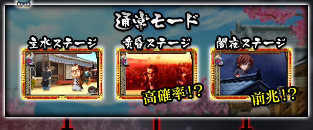 通常モード