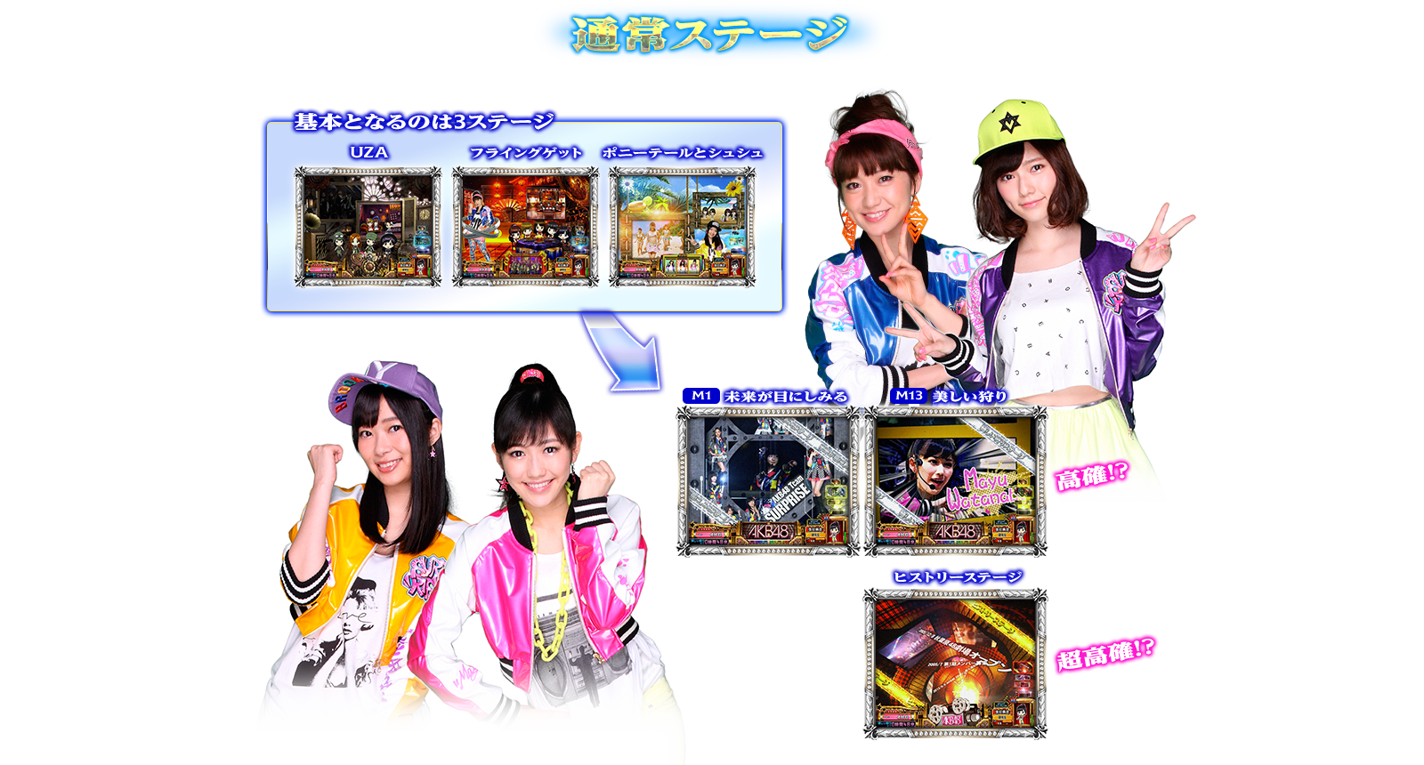 ぱちスロAKB48 バラの儀式の演出紹介。通常時の通常ステージです。AKB48ファン、スロット初心者、ヘビーユーザーまで誰もが楽しめるDDスペックで登場!!