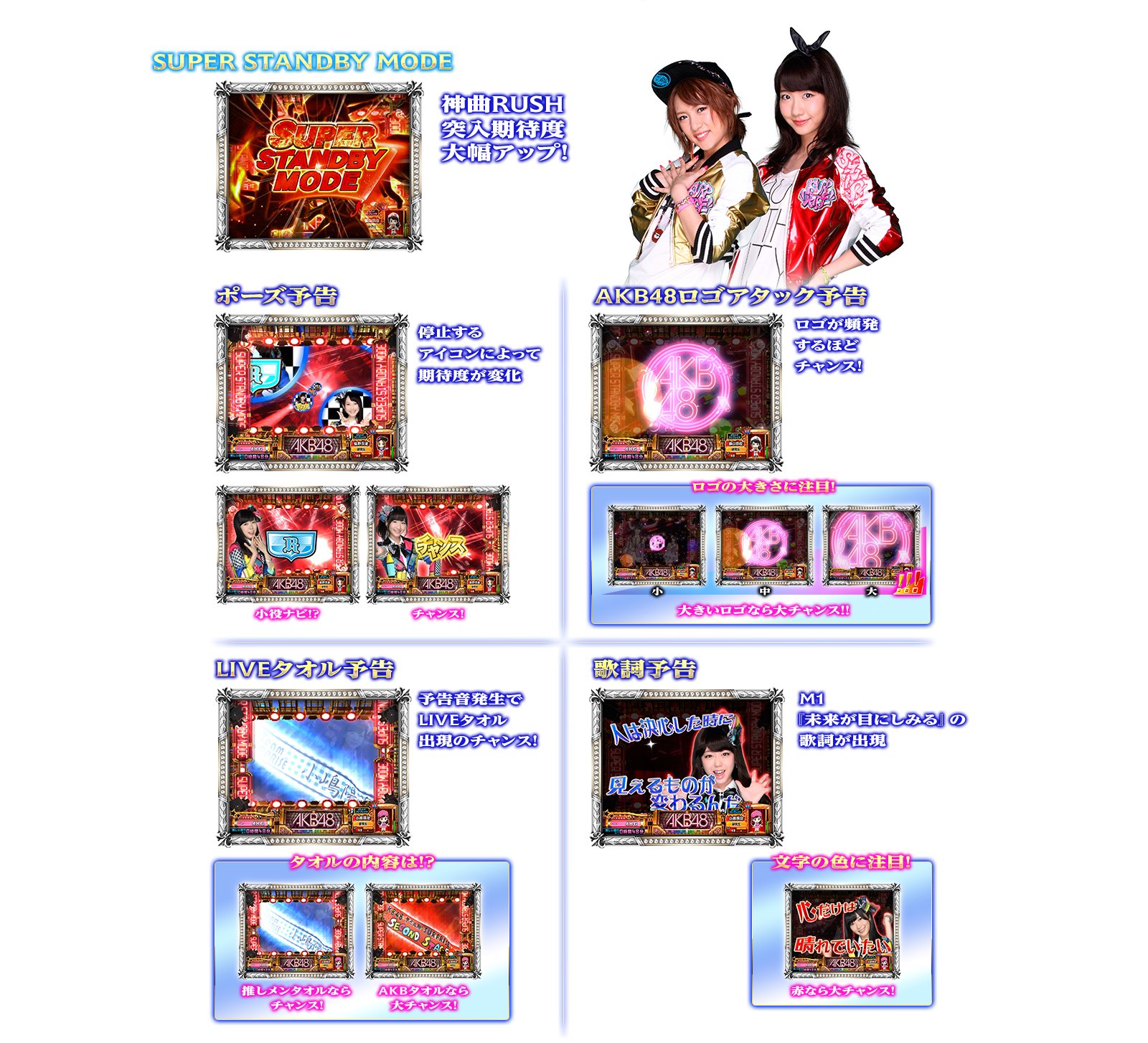 ぱちスロAKB48 バラの儀式の演出紹介。通常時の神曲RUSH前兆ゾーンです。AKB48ファン、スロット初心者、ヘビーユーザーまで誰もが楽しめるDDスペックで登場!!
