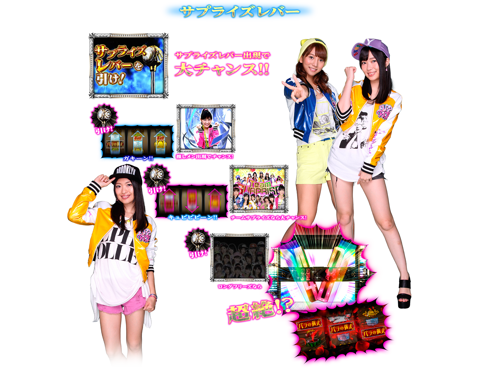 ぱちスロAKB48 バラの儀式の演出紹介。通常時のサプライズレバーです。AKB48ファン、スロット初心者、ヘビーユーザーまで誰もが楽しめるDDスペックで登場!!