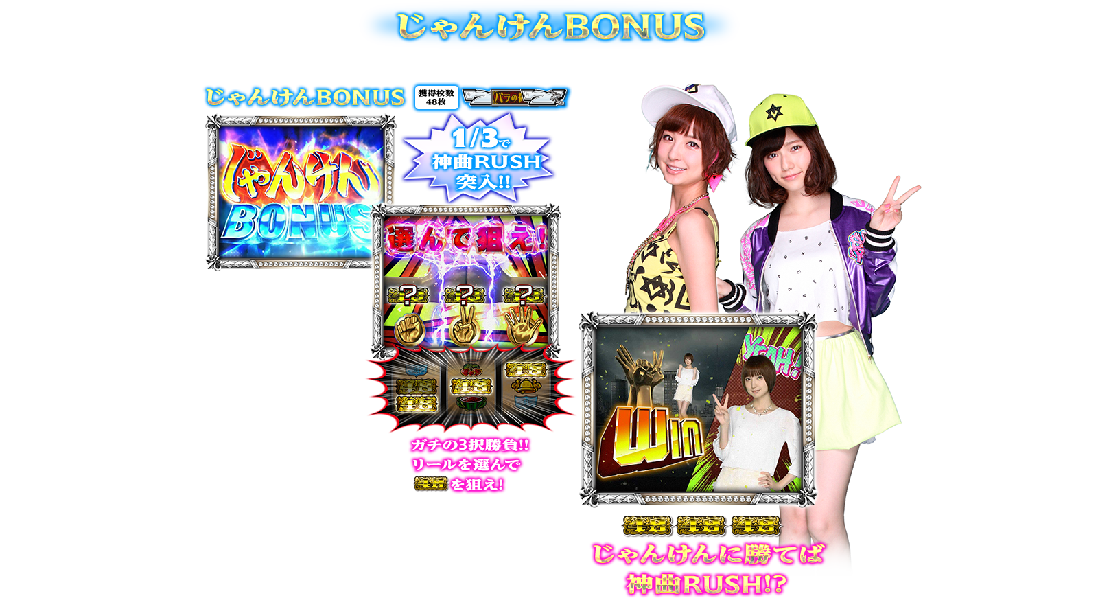 ぱちスロAKB48 バラの儀式の演出紹介。通常時のBONUSのじゃんけんBONUSです。AKB48ファン、スロット初心者、ヘビーユーザーまで誰もが楽しめるDDスペックで登場!!