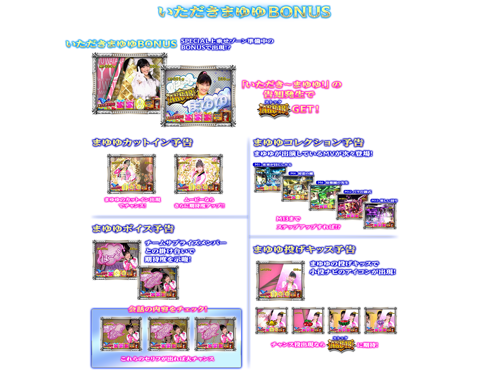 ぱちスロAKB48 バラの儀式の演出紹介。通常時のBONUSのいただきまゆゆBONUSです。AKB48ファン、スロット初心者、ヘビーユーザーまで誰もが楽しめるDDスペックで登場!!