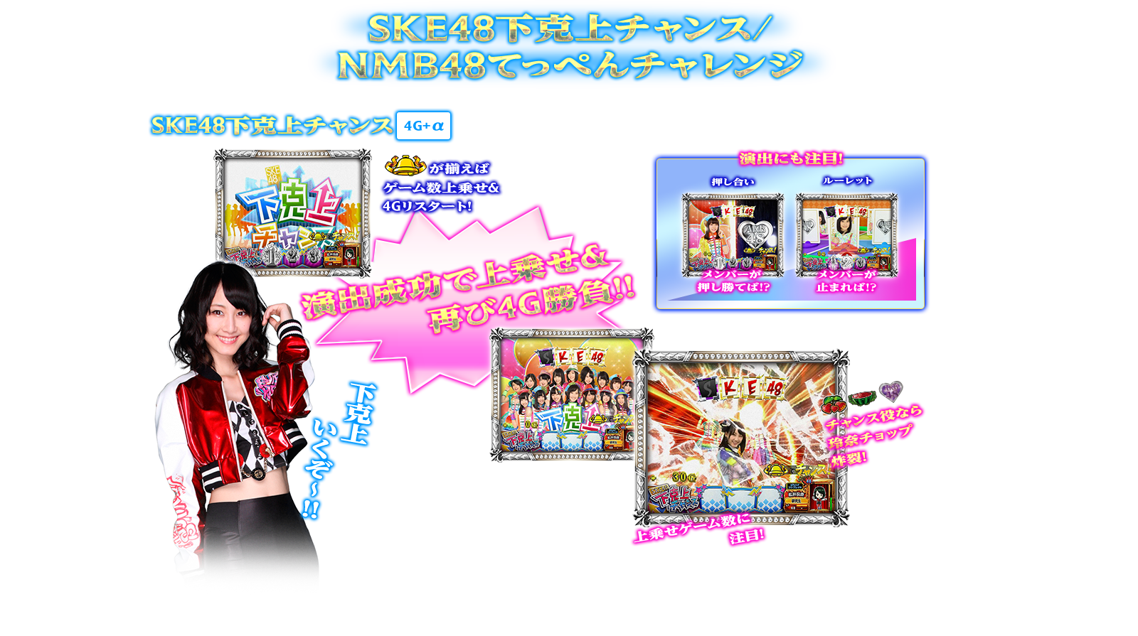 ぱちスロAKB48 バラの儀式の演出紹介。神曲RUSHのSKE48下克上チャンス/NMB48てっぺんチャレンジです。AKB48ファン、スロット初心者、ヘビーユーザーまで誰もが楽しめるDDスペックで登場!!
