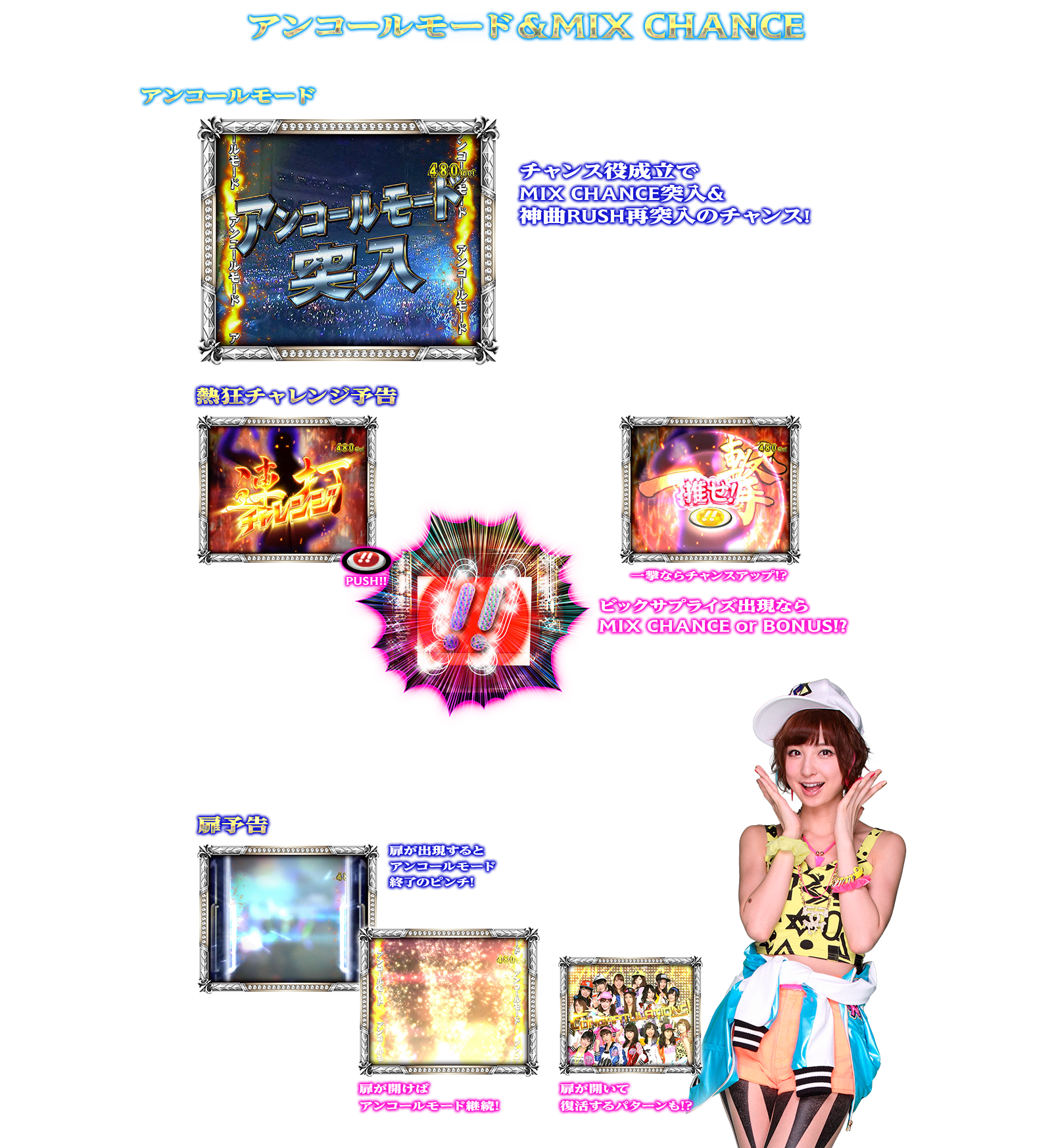 ぱちスロAKB48 バラの儀式の演出紹介。神曲RUSHのアンコールモード&MIX CHANCEです。AKB48ファン、スロット初心者、ヘビーユーザーまで誰もが楽しめるDDスペックで登場!!
