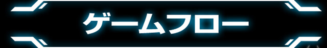 ぱちんこ テラフォーマーズ 265Ver.の「ゲームフロー」