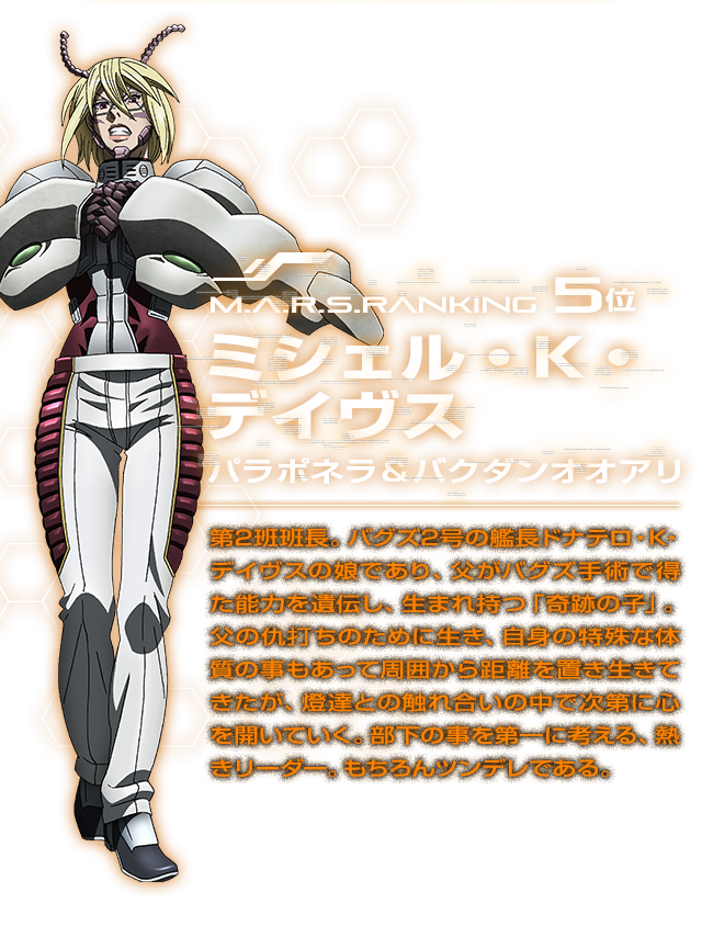 コンテンツ紹介 ぱちんこ テラフォーマーズ Kyoraku コンテンツ紹介 ぱちんこ テラフォーマーズ Kyoraku