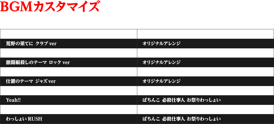 BGMカスタマイズ