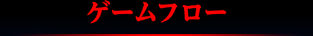 ぱちんこ 必殺仕事人Ｖの「ゲームフロー」
