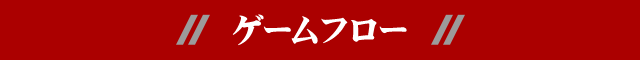 ぱちんこ ウルトラマンセブン2のゲームフロー