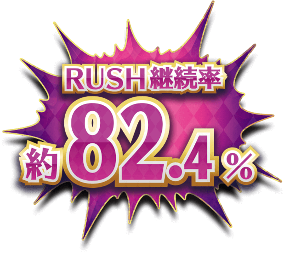 RUSH継続率約82.4%