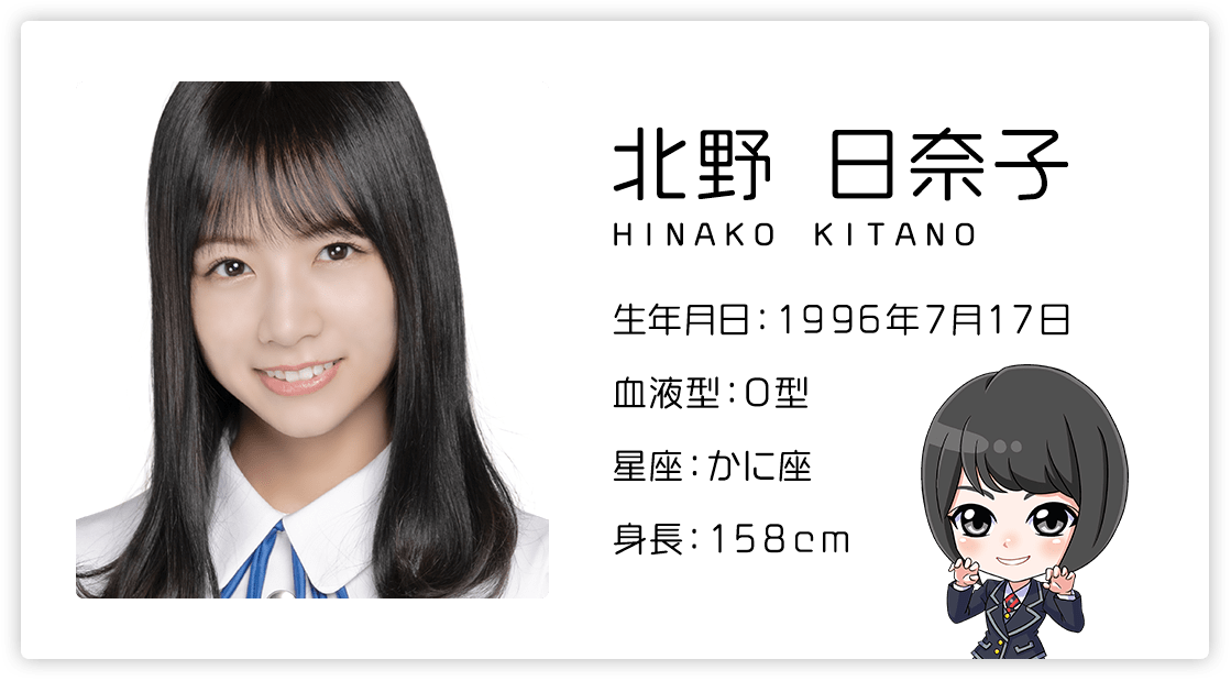 北野日奈子
