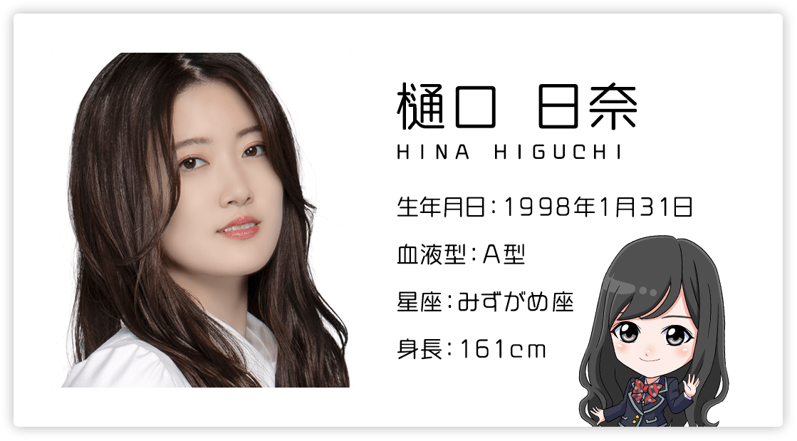 樋口日奈