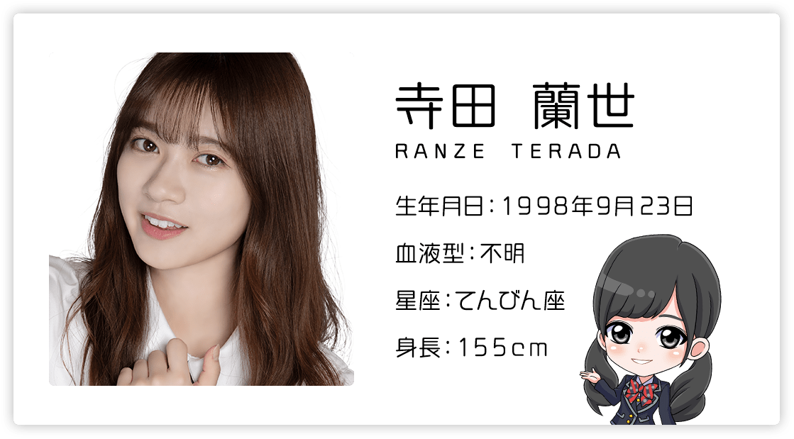 寺田蘭世