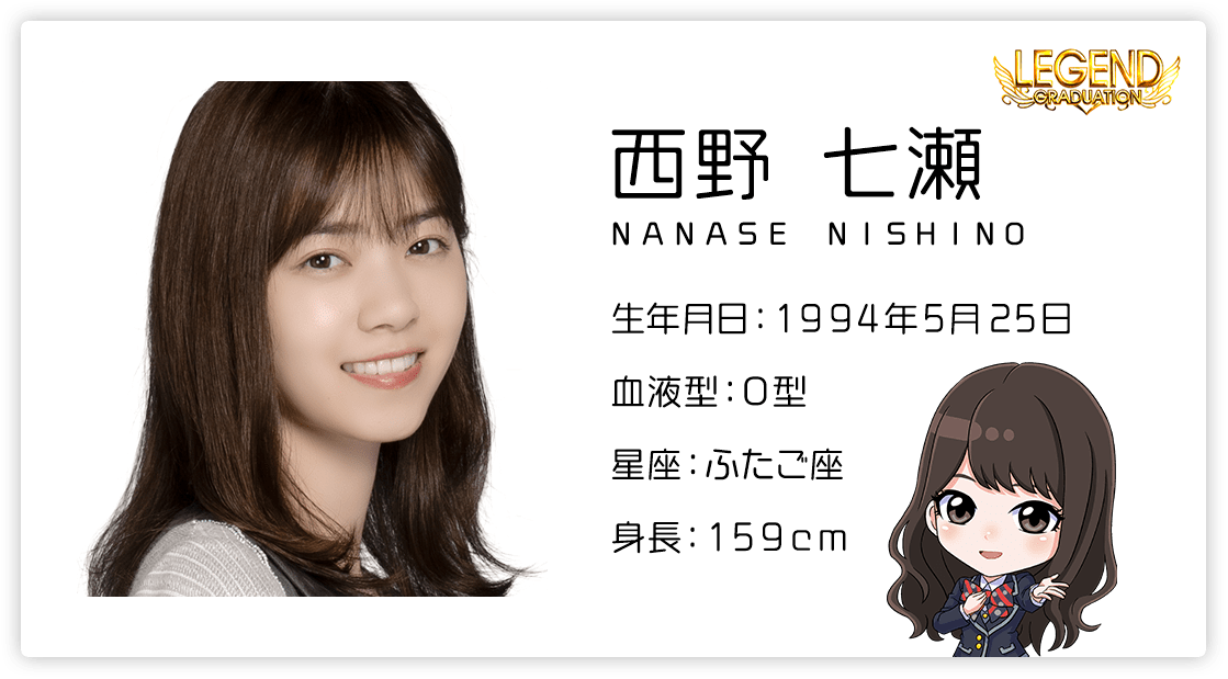 西野七瀬