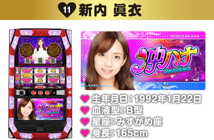 ぱちスロ 沖ハナ-30 | KYORAKU