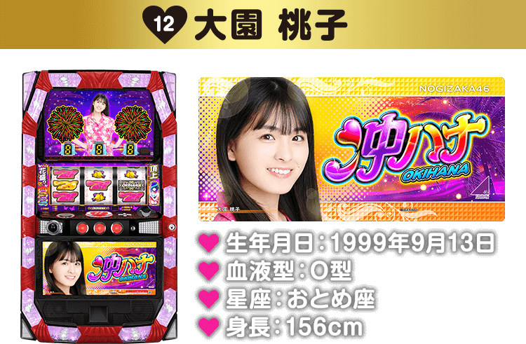 【パチスロ実機】KYORAKU★ぱちスロ沖ハナ-30 堀未央奈【コイン不要機付】 ぱちスロ 沖ハナ-30（パチスロ）設定判別・天井・ゾーン・解析