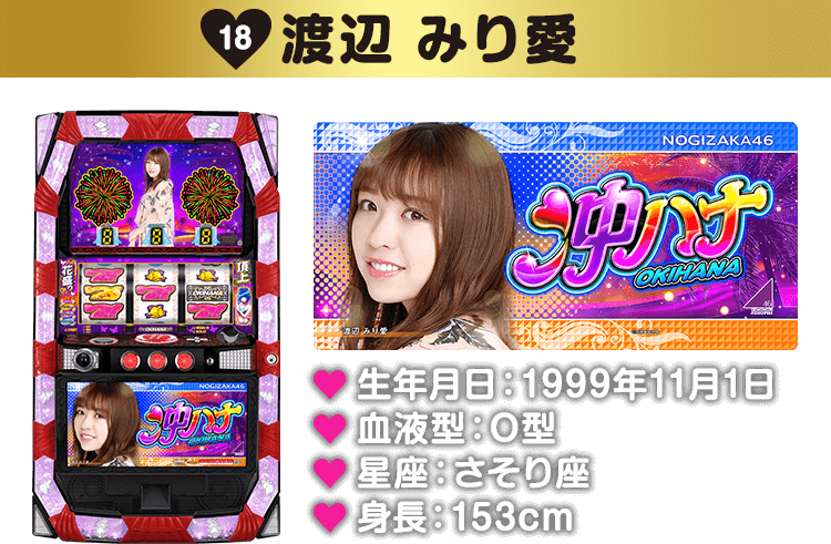 パチスロ 沖ハナ 乃木坂46 渡辺みり愛パネル コイン不要機セット パチスロ 沖ハナ 乃木坂46 渡辺みり愛パネル コイン不要機セット