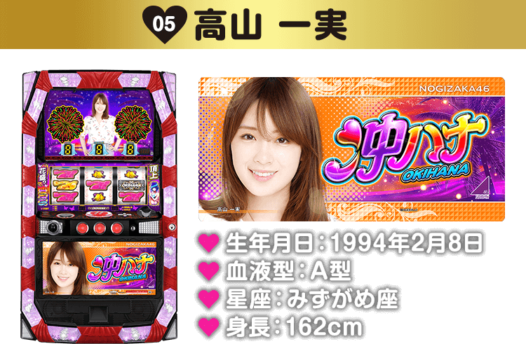 ぱちスロ 沖ハナ-30 | KYORAKU