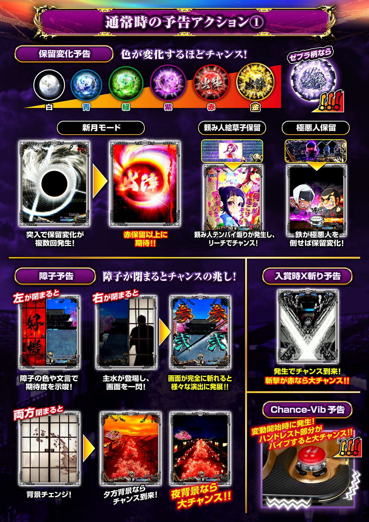 ぱちんこ 新・必殺仕置人S 通常時 | KYORAKU