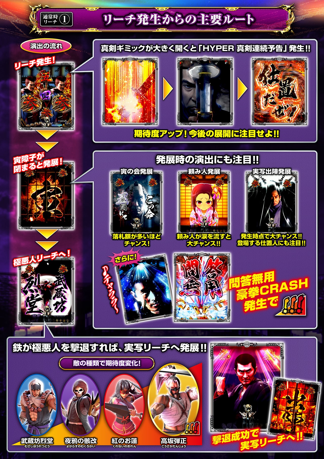 Re.design 機種基本情報