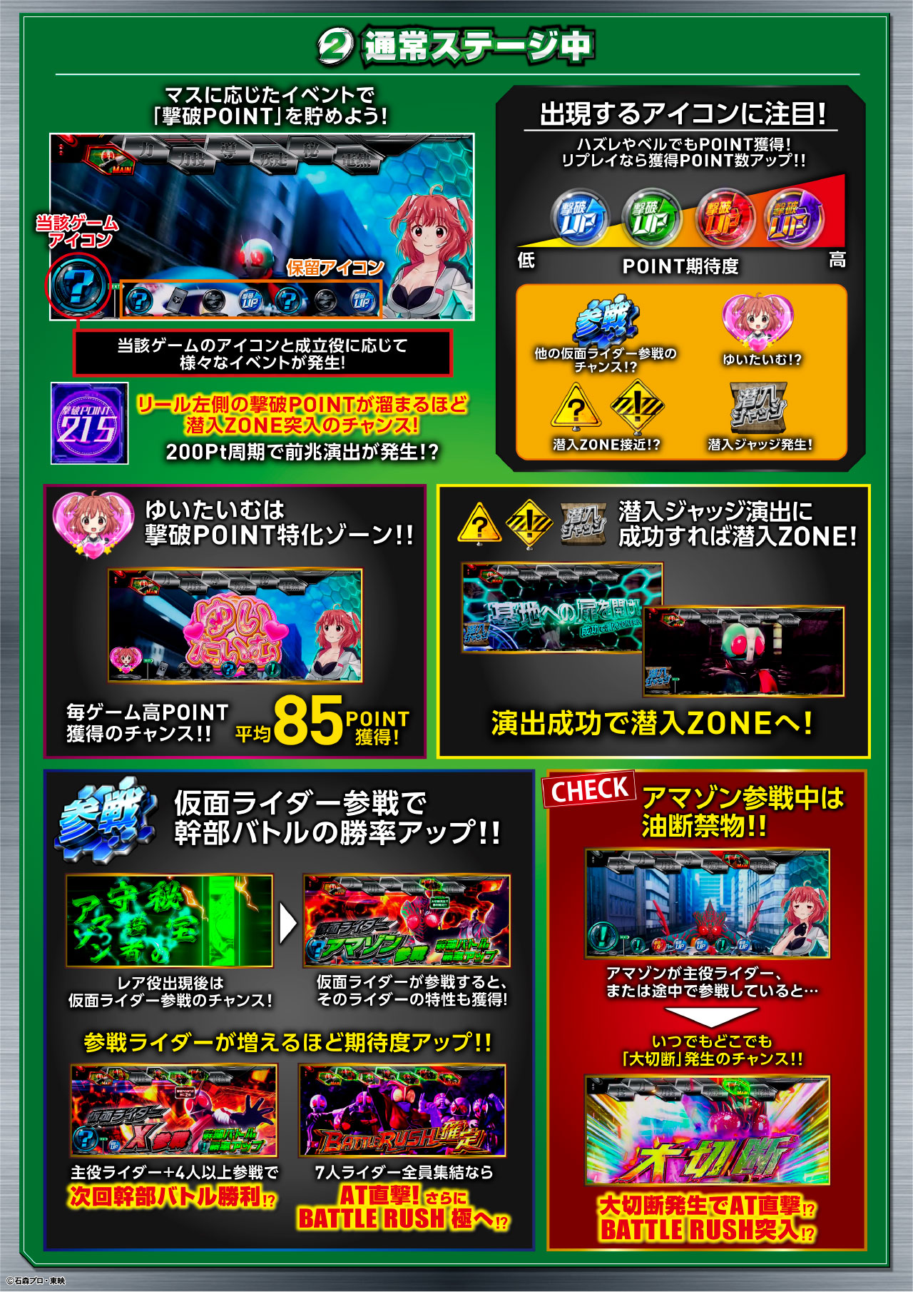 L 仮面ライダー 7RIDERS 詳細 | KYORAKU
