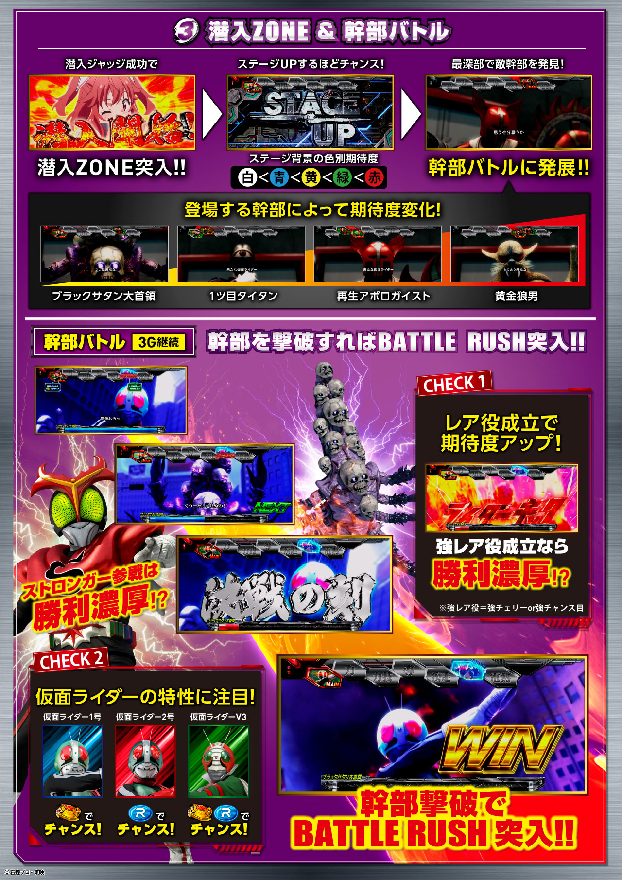 L 仮面ライダー 7RIDERS 詳細 | KYORAKU